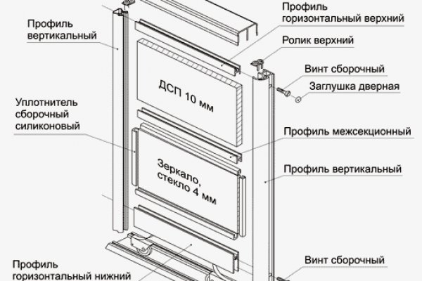 Tor kraken маркет