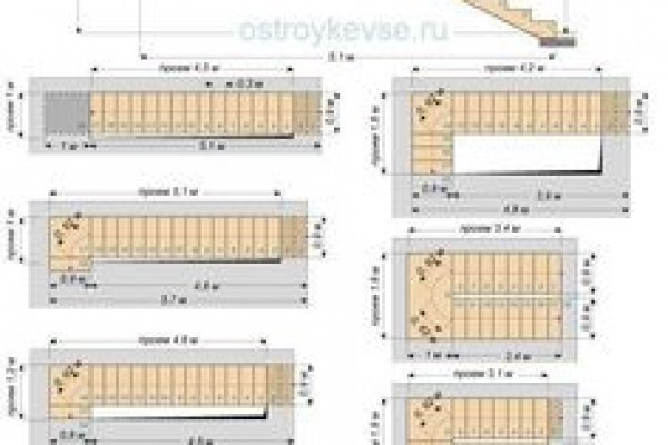 Современный маркетплейс kraken door