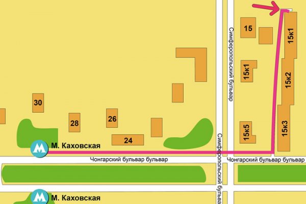 Гидра и кракен